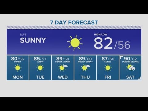 KGW Forecast: 11 p.m., Saturday July 29, 2023