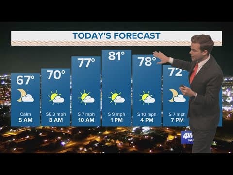 New Orleans Weather: Smoke and fog a problem again Wednesday morning