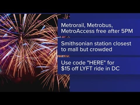 How to avoid the 4th of July crowds in DC