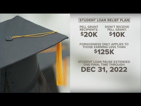 Student loan relief coming to millions in the U.S.