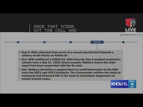 Here is the HPD case that led to ‘suspended – lack of personnel’ investigation