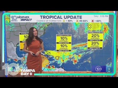 Tracking the Tropics: Eyes are still on area in Caribbean but slow development expected