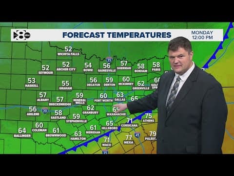 DFW Weather: Cool temps moving into North Texas, but the warm days aren't over