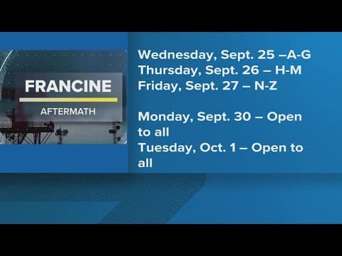 DSNAP and SNAP replacements authorized after Hurricane Francine in Louisiana