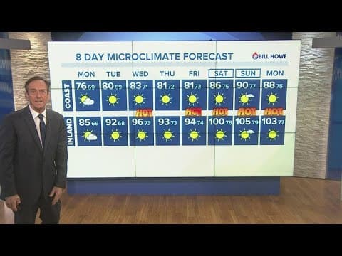 Big heatwave coming this week