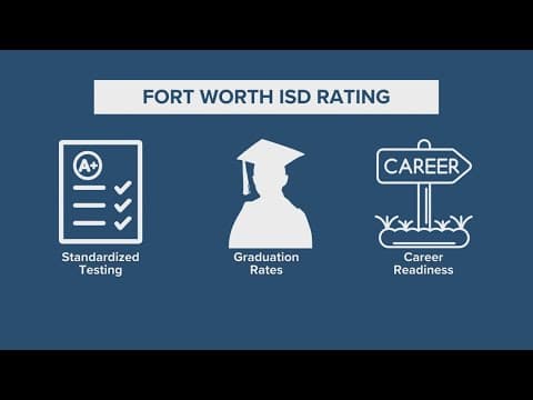 Fort Worth ISD estimates improvement in TEA rating