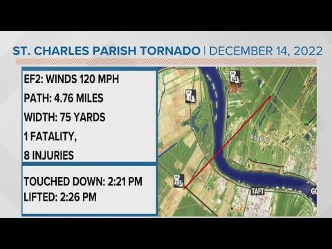 One Year Anniversary of Tornado outbreak