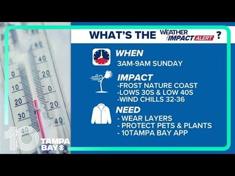 Weather Impact Alert: Coldest temperatures of the season on the way for Tampa