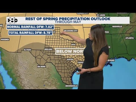 DFW Weather: Rainfall totals are above normal this year