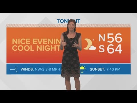 Great midweek weather, some rain around this weekend