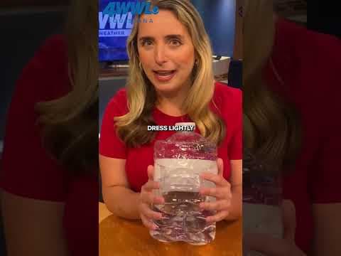 The heat is ON! We're talking mid-90s all weekend with feels-like temps in the 100s