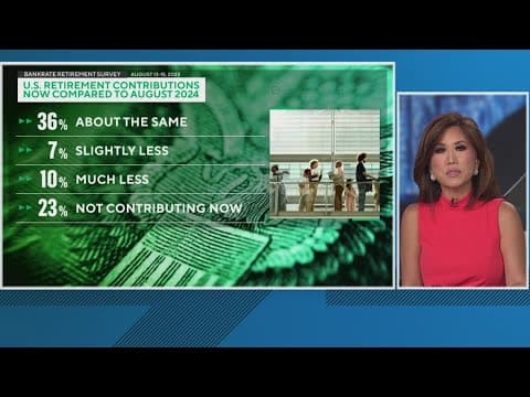 Americans falling behind in retirement savings, survey shows