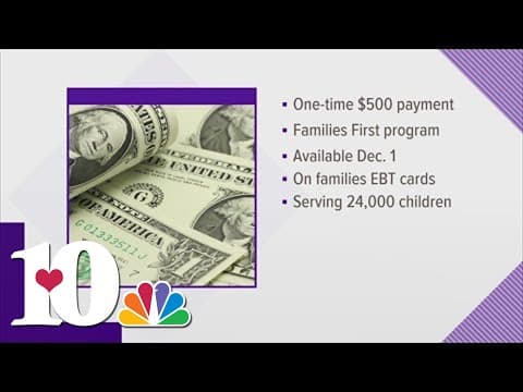 Families First program offers extra support for TN families