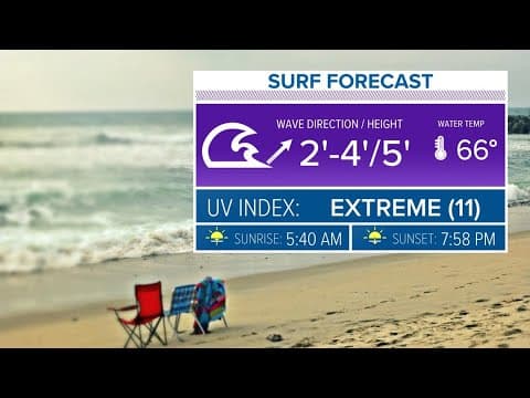 Warming up through Thursday with sunshine beyond the coast