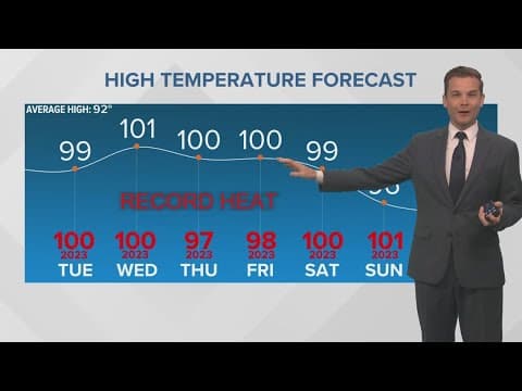 New Orleans Weather: Extreme heat continues, highs approach 100 degrees this week