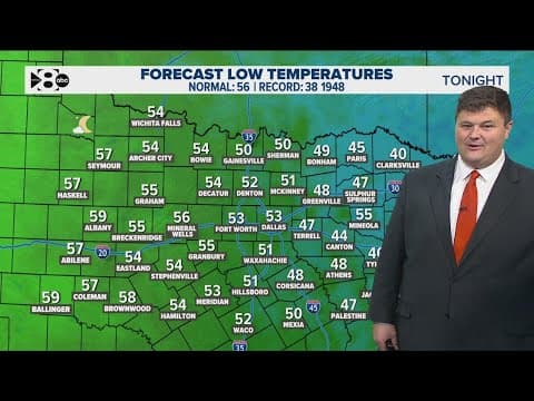 DFW Weather: Cooler fall temps are here to stay, final State Fair of Texas forecast