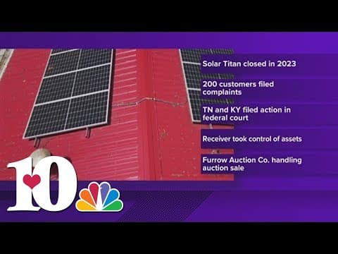 Assets of defunct firm Solar Titan to be auctioned in August