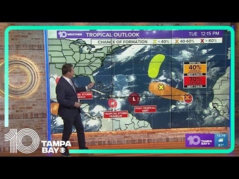 Tracking the Tropics: Tropical Storm Harold makes landfall along South Texas coast in the Gulf