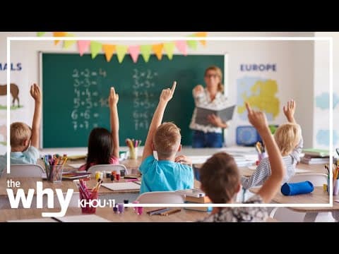 Preparing your students for back to school