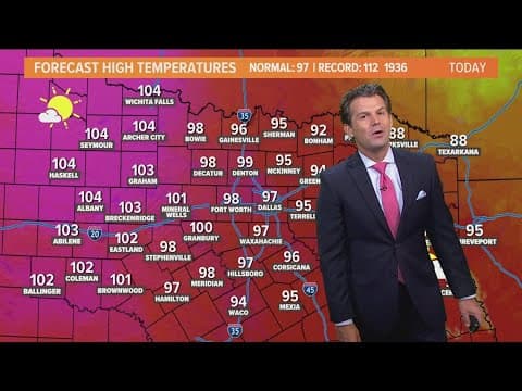 DFW Weather: Temperatures will rise through this week