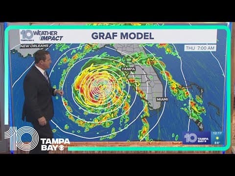 Potential Tropical Cyclone 9 forms in the Caribbean, expected to become next tropical system mid-wee