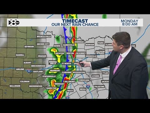 DFW weather: What to expect this weekend