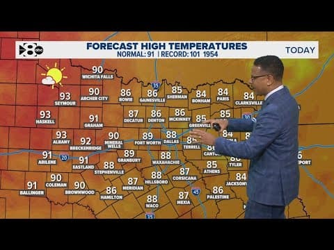 DFW Weather: Temperatures increase later this week with rain moving out of the area