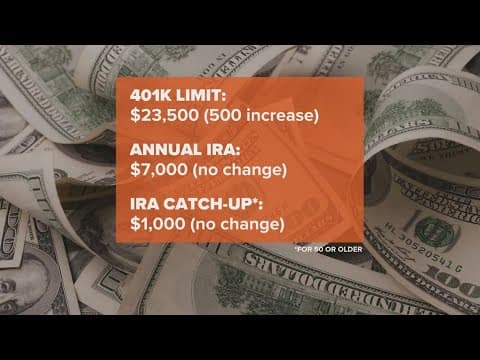 American workers will be allowed to contribute more to their 401K next year