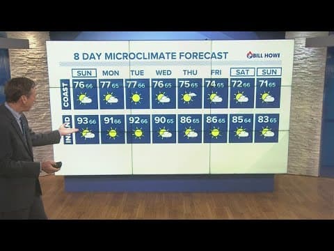 Strong high pressure to keep temperatures warm