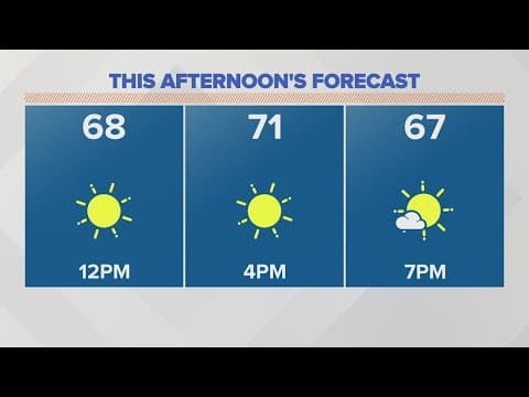 Tuesday afternoon forecast | May 9, 2023