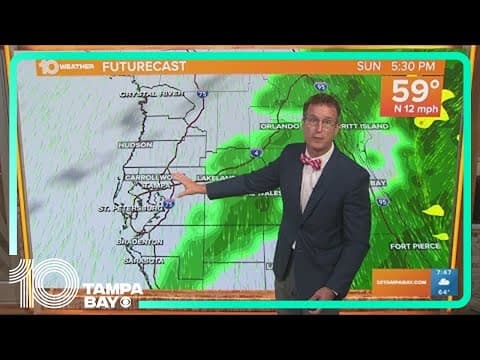 10 Weather: A rainy start to Presidents Day weekend with sunshine to finish!