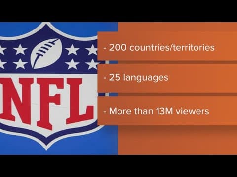 DC to host 2027 NFL Draft on National Mall