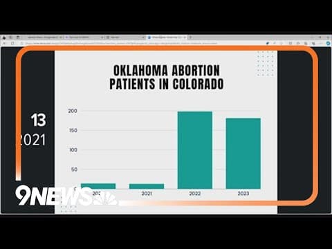 Why so many people are traveling to Colorado to get abortions
