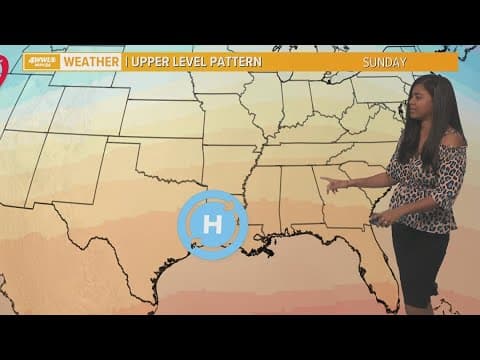 Weekend weather: Perfect!