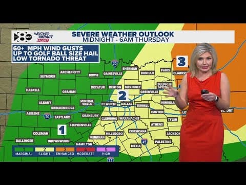 DFW Weather | Several chances for severe storms this week in 14 day forecast
