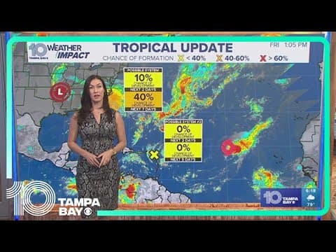 Tracking the Tropics: Forecasters watching few disturbances, Tropical Storm Gordon in the Atlantic
