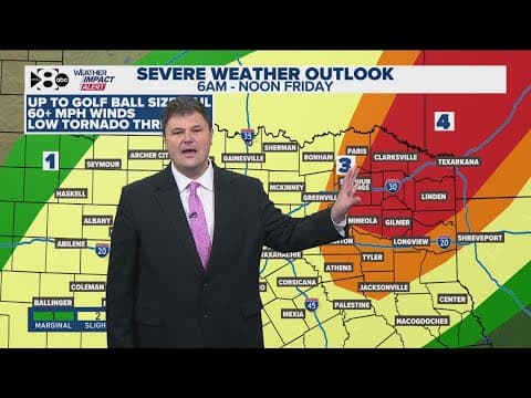 DFW Weather | Two Weather Impact Alert Days in effect this weekend, 14 day forecast