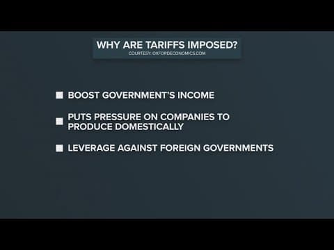What are tariffs? Here's how they work