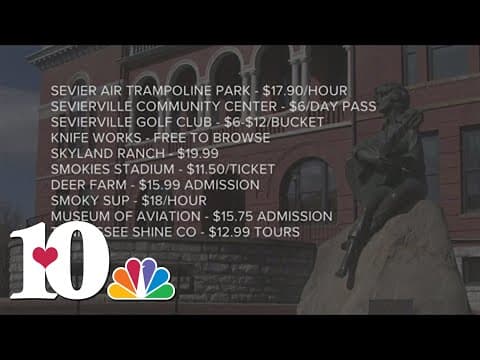 10 more things to do in Sevier County for under $20