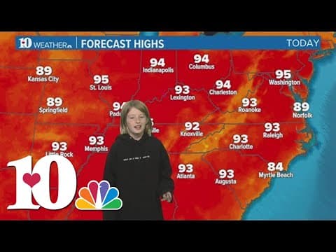 Meet our Mini Meteorologist: Adelaide Deich