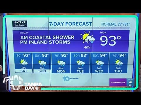 10 Weather: Still feeling hot with some rain this weekend