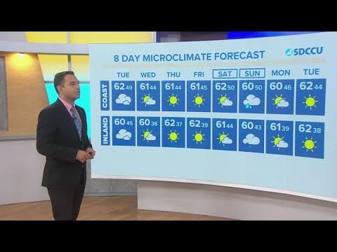 Morning showers Tuesday and Wednesday before a dry rest of the work week