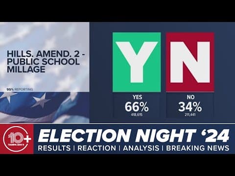 Hillsborough tax referendum sees overwhelming support in 2024 Election