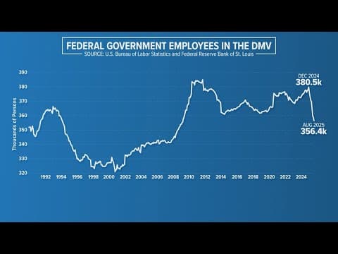 Resources for families impacted by the shutdown