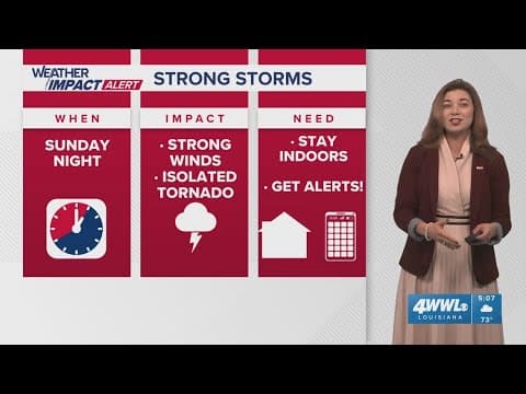 New Orleans 5pm Weather: Bitter cold ahead