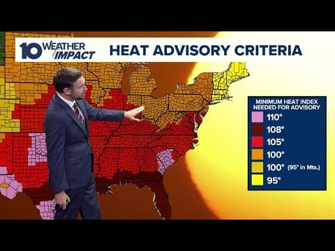 Here's what to know about extreme heat as summer begins