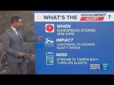 10 Weather: Tuesday midday forecast; July 15, 2025