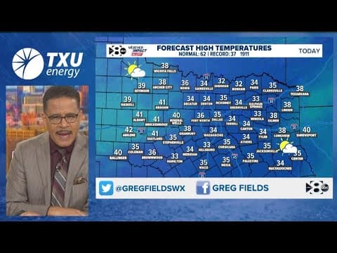 DFW weather: What to expect this weekend