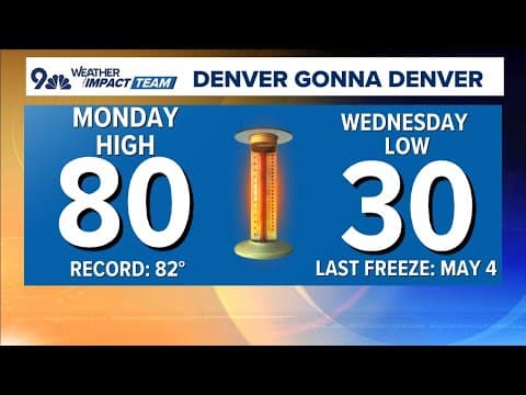 Extended forecast | Chilly start but a nice fall Friday ahead; big changes next week