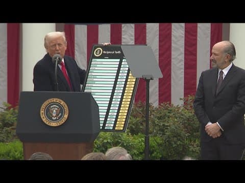 Trump announces 'reciprocal' tariffs in a risky move that could reshape the economy